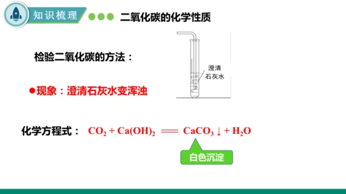 6.2碳的氧化物第一课时 二氧化碳 课件(共35张PPT)---九年级化学人教版（2024）上册