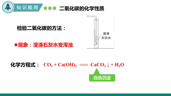 6.2碳的氧化物第一课时 二氧化碳 课件(共35张PPT)---九年级化学人教版（2024）上册