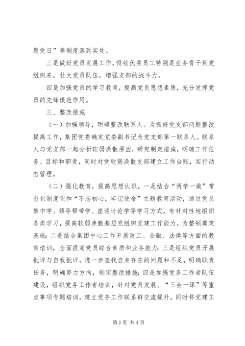 联合支部关于软弱涣散基层党组织的整顿方案 (2).docx