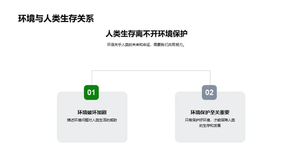 守护绿色地球