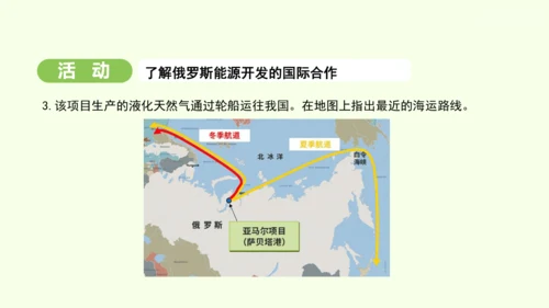 8.4.1 世界面积最大的国家 世界能源大国（课件28张）-2024-2025学年七年级地理下学期人