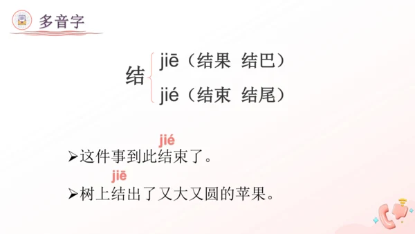 第6课《一封信》（教学课件）