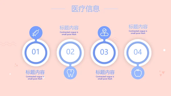 护士护理职业安全防护动态PPT模板