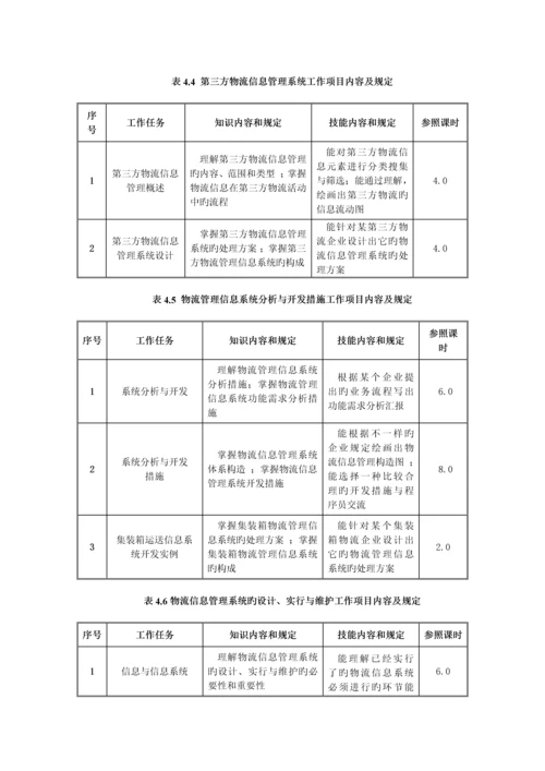 物流信息技术与管理课程标准.docx