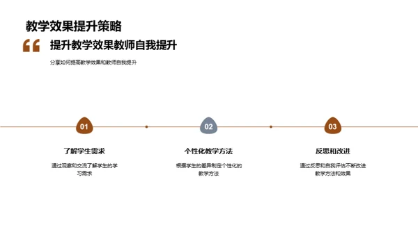 二年级识字教学实践