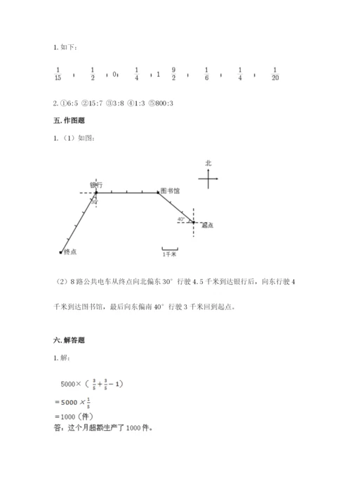 2022人教版六年级上册数学期末测试卷【重点】.docx