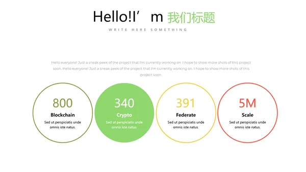 手绘绿色有机蔬菜动态PPT模板