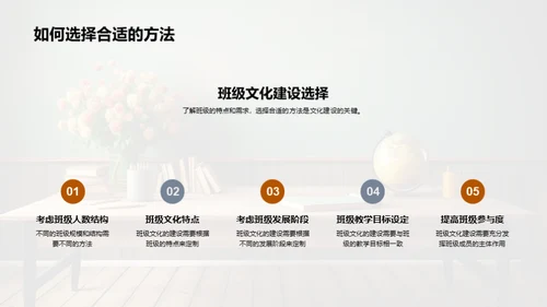 探索班级文化建设