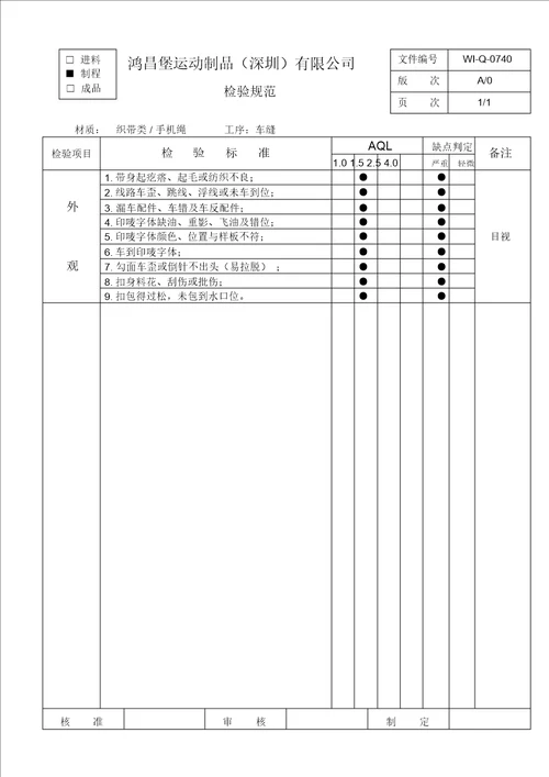 车缝检验规范