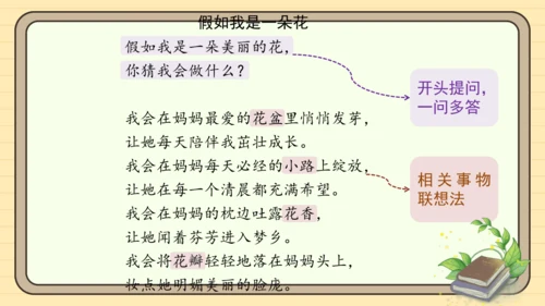 统编版语文四年级下册第三单元  习作：轻叩诗歌大门（课件）