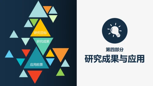 活力大学生论文毕业答辩通用PPT模板