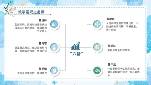 小清新花卉绿植教学课件教师说课教育培训教师教学常规培训ppt模板教师培训