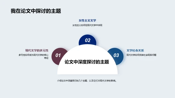 现代文学之多元探索