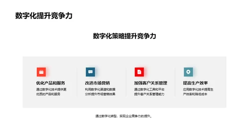 数字化转型与企业文化