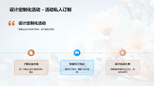 策划之道：母亲节活动案例解析