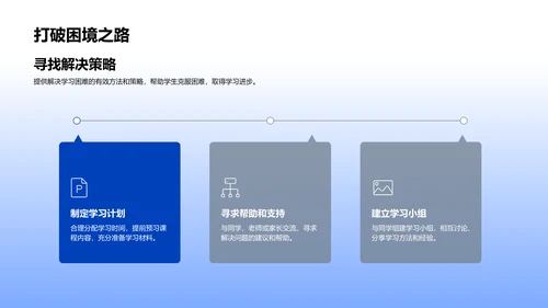 学习成绩反馈报告PPT模板