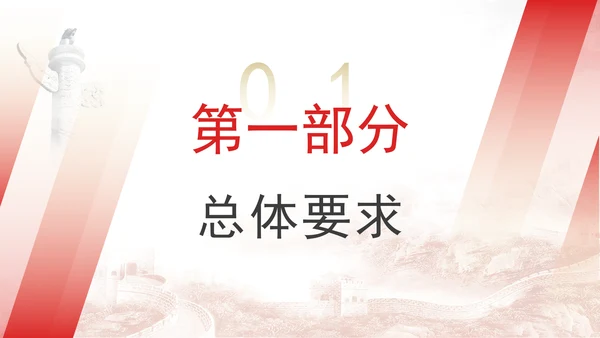 关于加强耕地保护提升耕地质量完善占补平衡的意见全文学习PPT课件