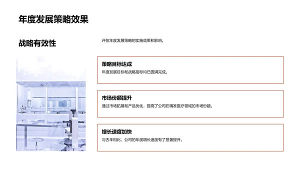 精准医疗业绩报告PPT模板