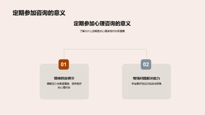 硕士生心理咨询解析