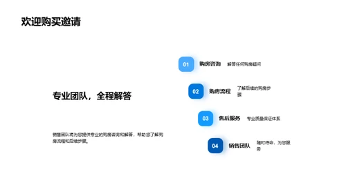 新开盘房产赏析