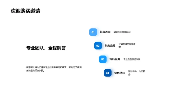 新开盘房产赏析