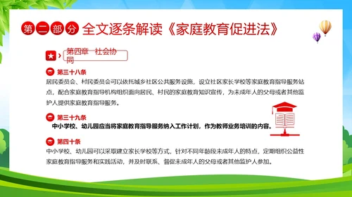 家庭教育促进法解读家校共育家庭教育PPT课件
