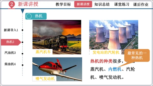 14.1《热机》（同步课件）【2024秋人教九全物理高效完全备课】（29页ppt）