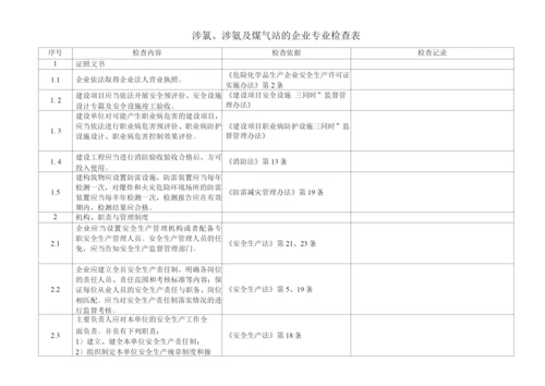 涉氯、涉氨及煤气站的企业专业检查表.docx