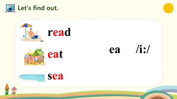 Unit 2 My week Part A Let's spell课件（共22张PPT，内嵌音频）