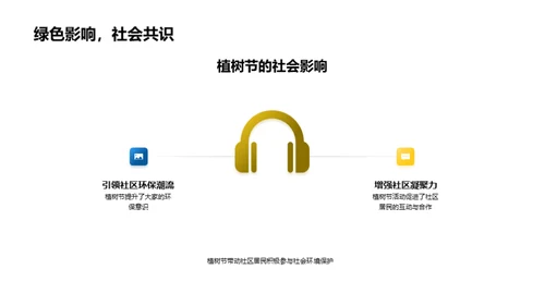 环保行动：共建绿色社区