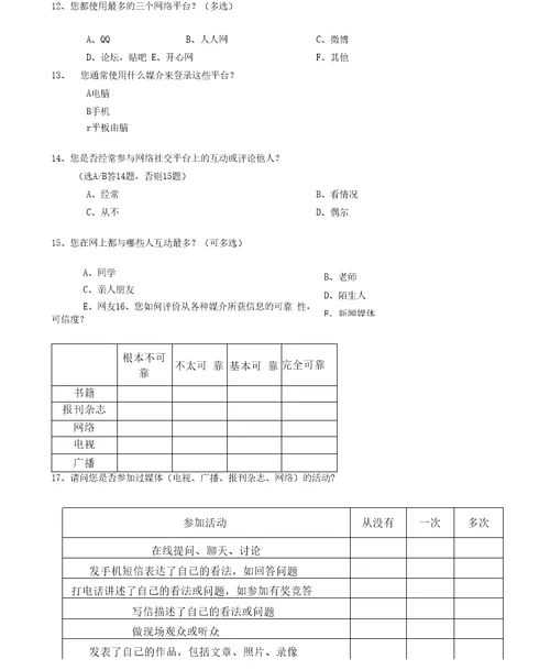 媒介素养调查完整版