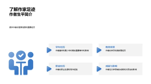 经典文学深度探究