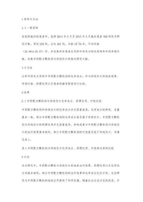 探究中药配方颗粒剂的临床效果.docx