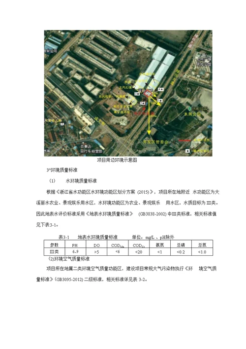 环境影响评价报告公示：杭州肯德基丽水汽车城分店环评报告