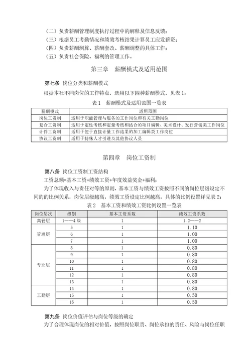 XX出版社薪酬管理制度