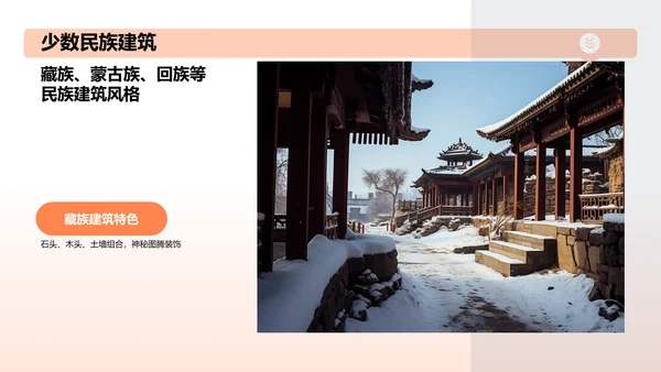 橙色渐变建筑介绍PPT模板