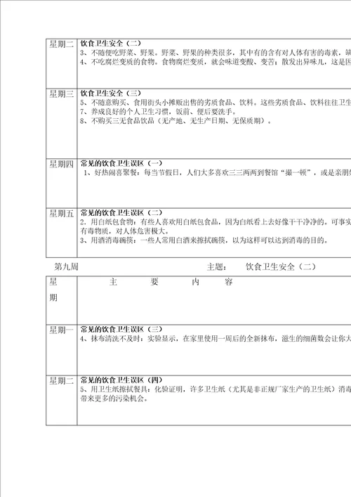 课前五分钟安全教育修订稿