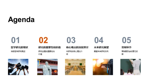 哲学探索的深度剖析