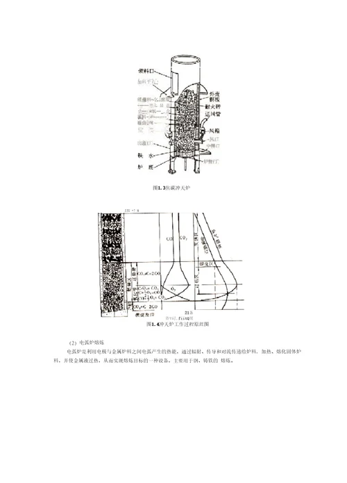 金属材料的液态成型