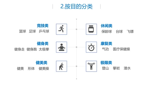 生命不息运动不止打篮球PPT模板