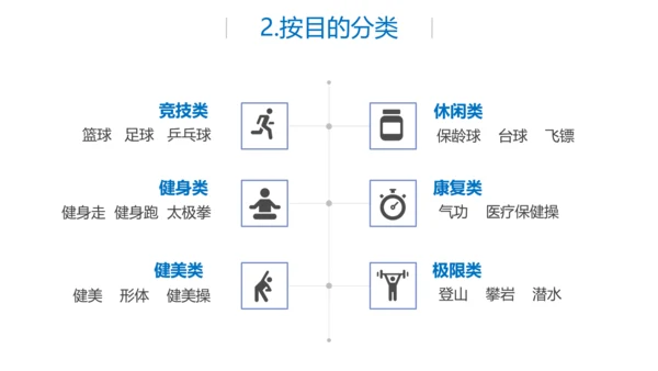 生命不息运动不止打篮球PPT模板