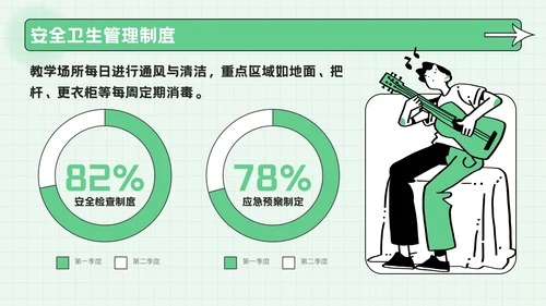 绿色创意风风暑期兴趣活动PPT模板