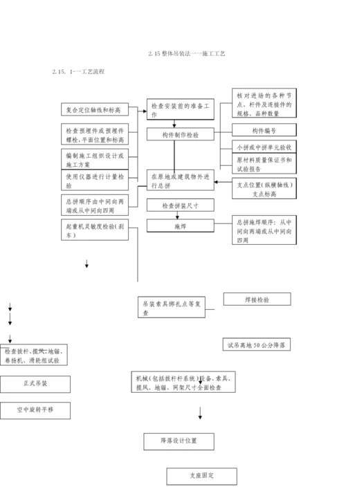 钢结构整体吊装方案.docx