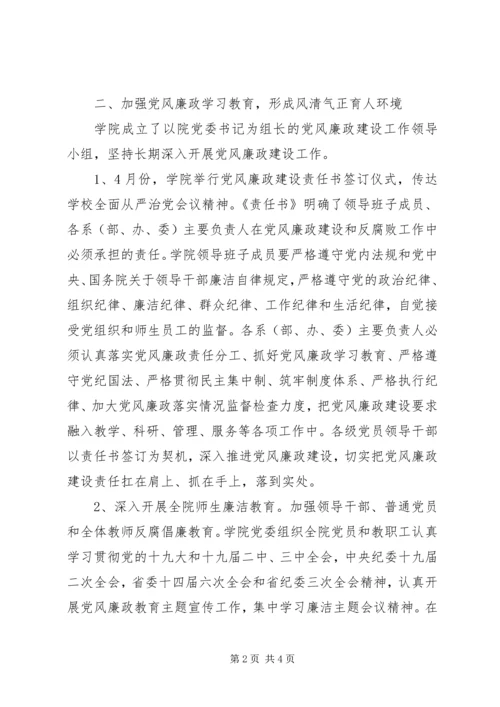 学院党委纪检委员履行监督责任情况报告.docx