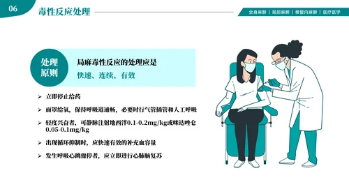 麻醉医师科普医疗手术医学知识培训ppt模板