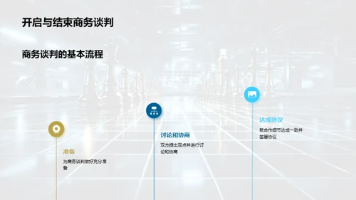 游戏商谈之道