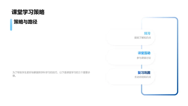 跨学科知识应用PPT模板