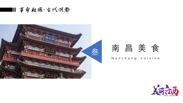 介绍南昌风光旅游业PPT模板