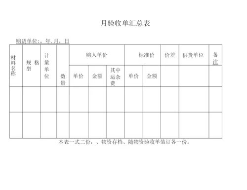 物资管理操作手册.docx