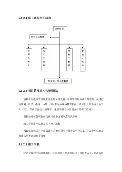 LED大屏综合标准施工组织设计.docx